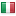 kudlian.net server is located in Italy